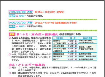 診療報告書（マイカルテ）裏1